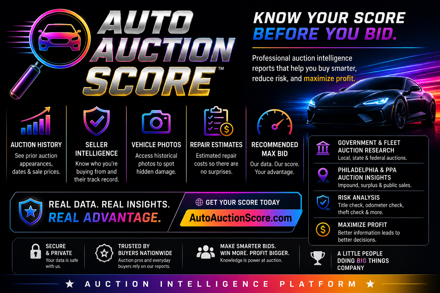 Auto Auction Score service overview poster